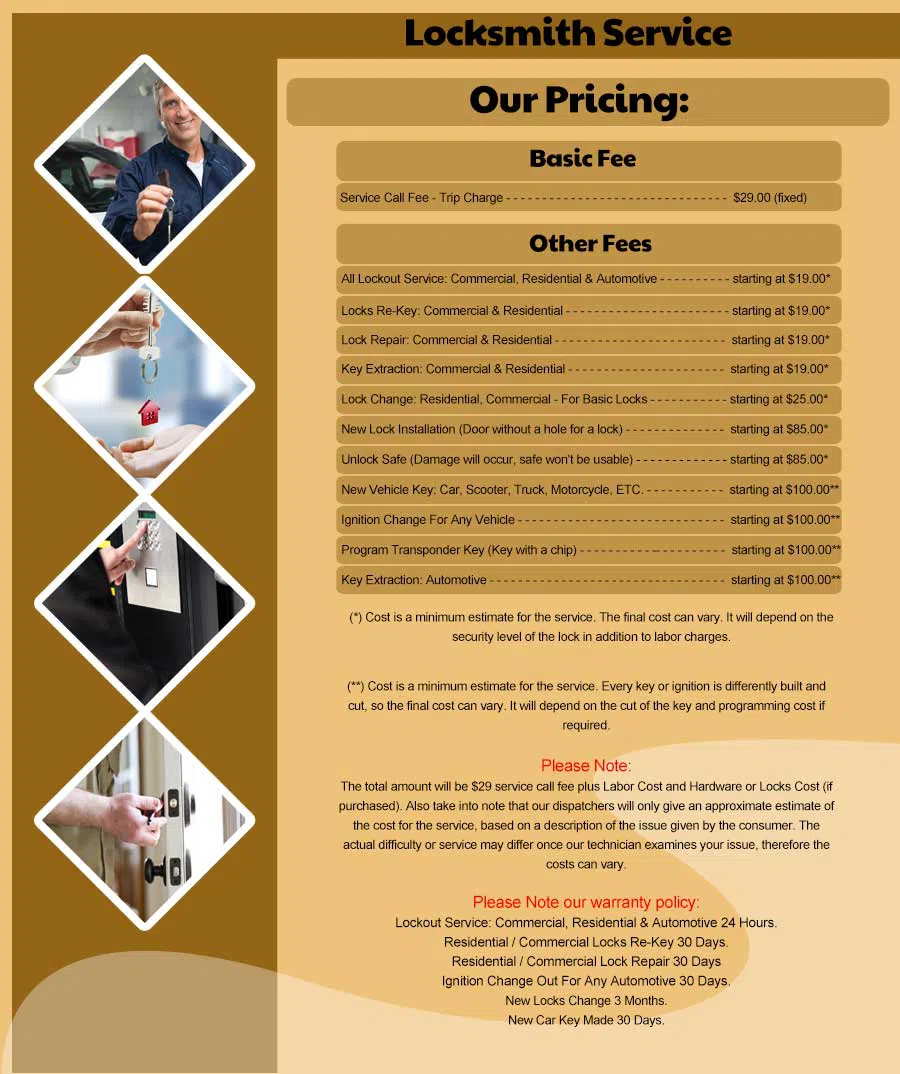 Hanover MA Locksmith Store Hanover, MA 781-384-2083